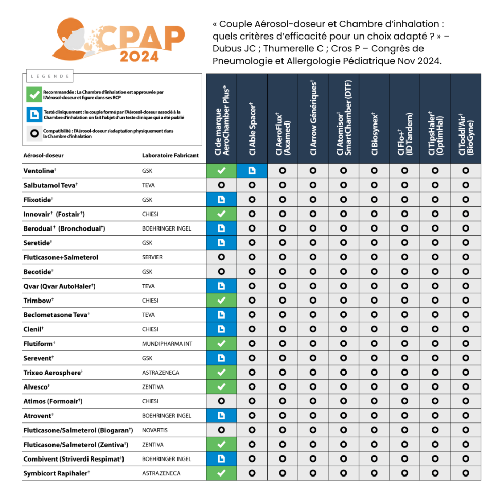 cpap poster